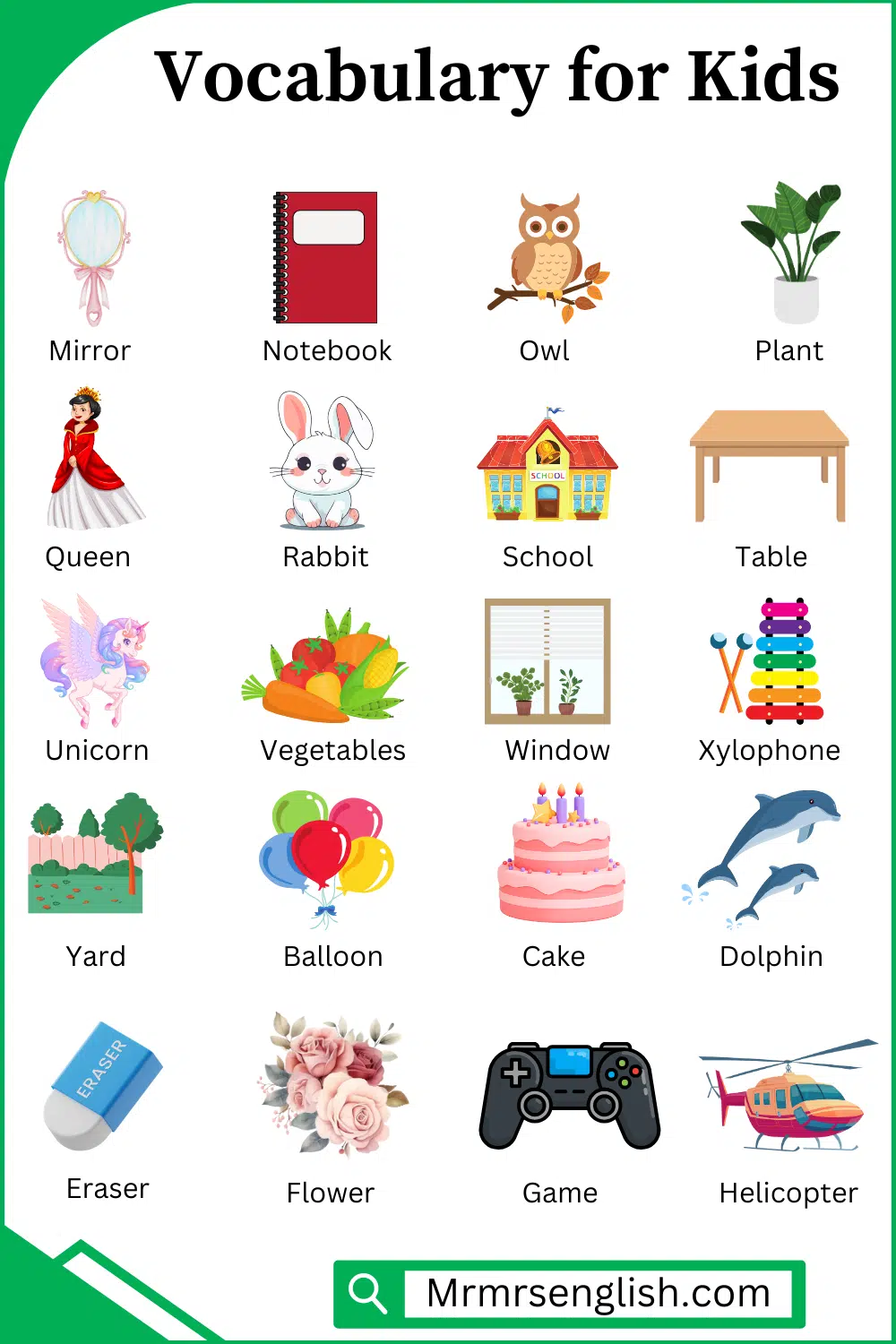 Daily Use English words and Pictures for child
