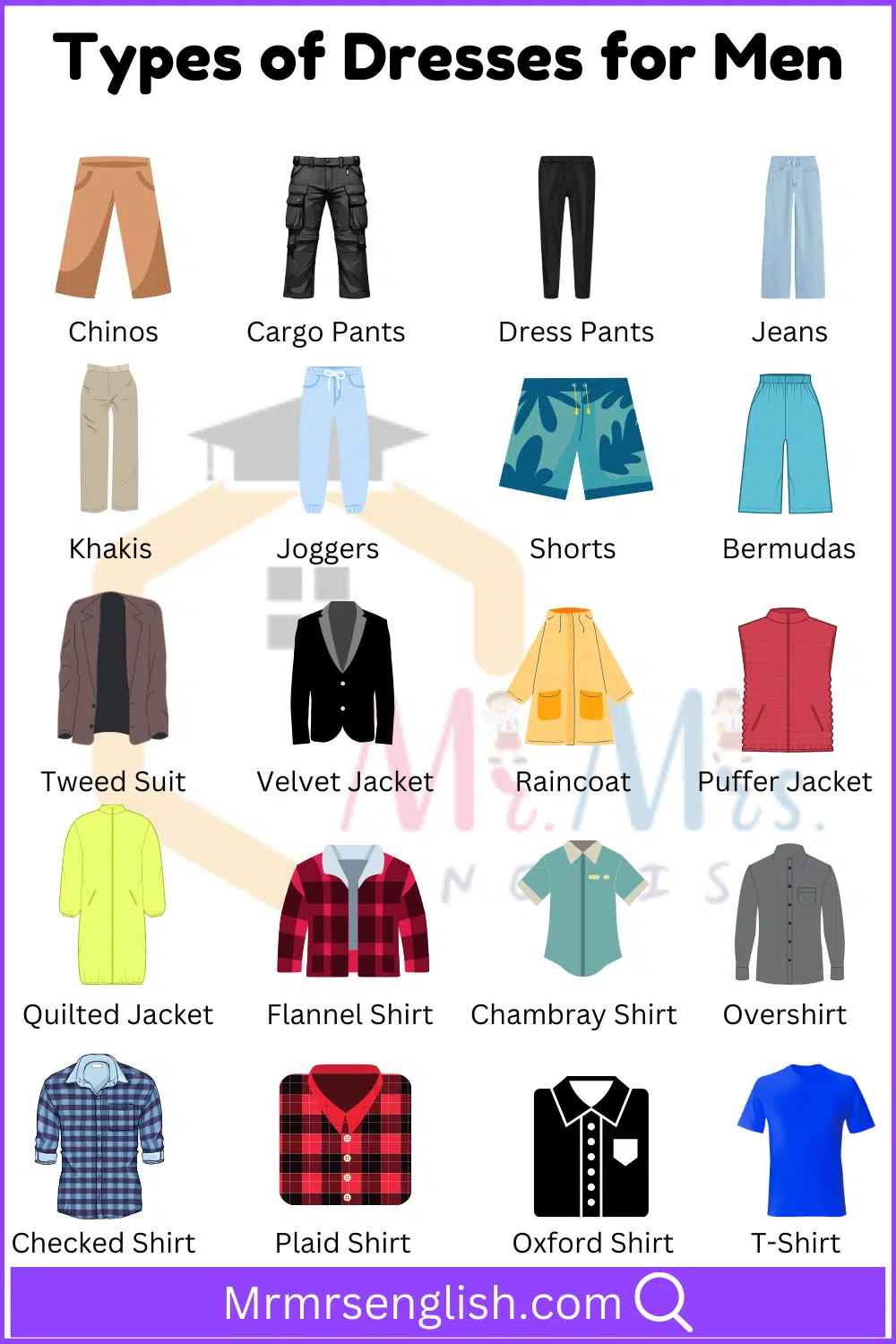 Dresses name and Pictures for Men