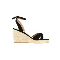 Espadrille Heel Name in English