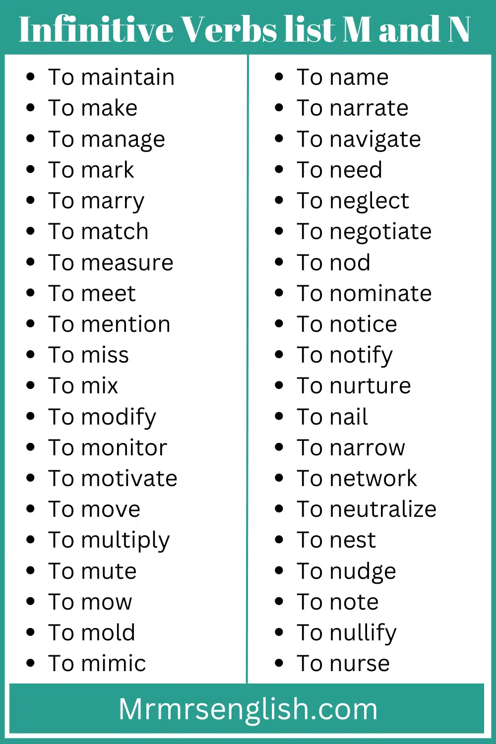 Infinitive Verbs list M and N