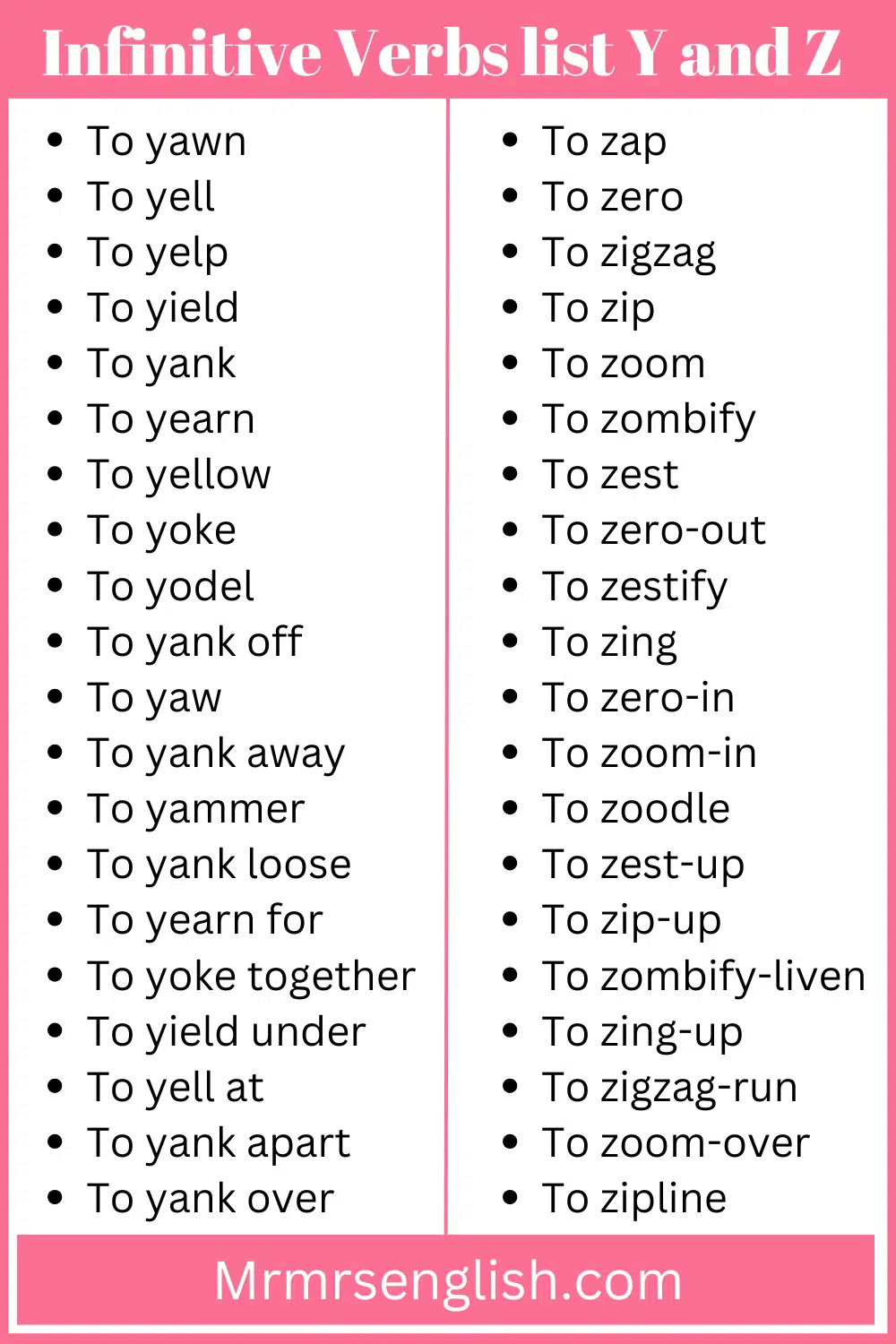 Infinitive Verbs list Y and Z