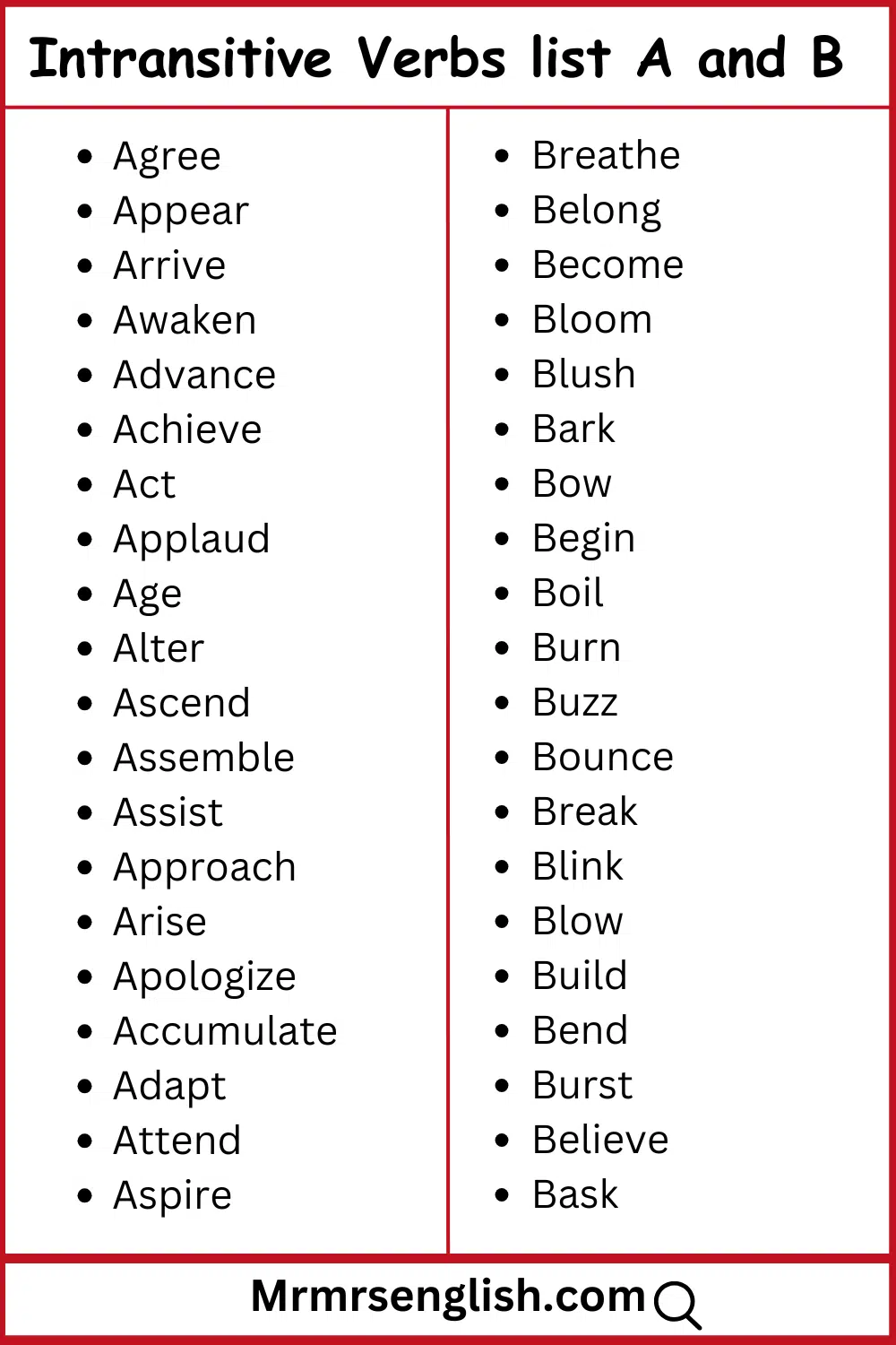 A and B words list Intransitive verbs