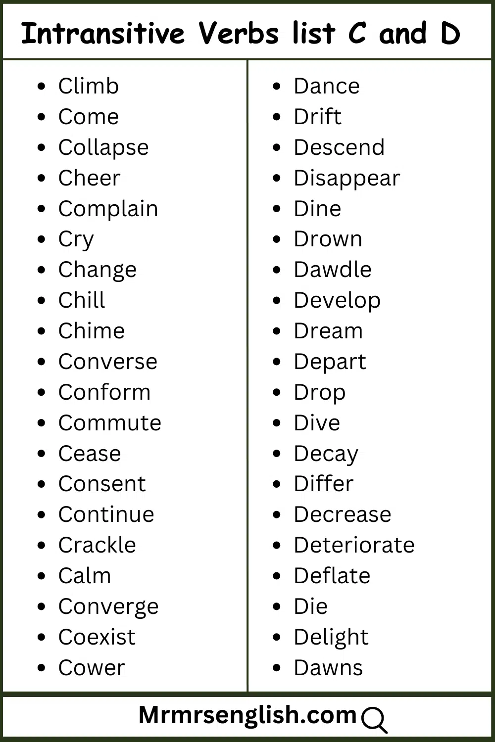 C and D words list Intransitive verbs