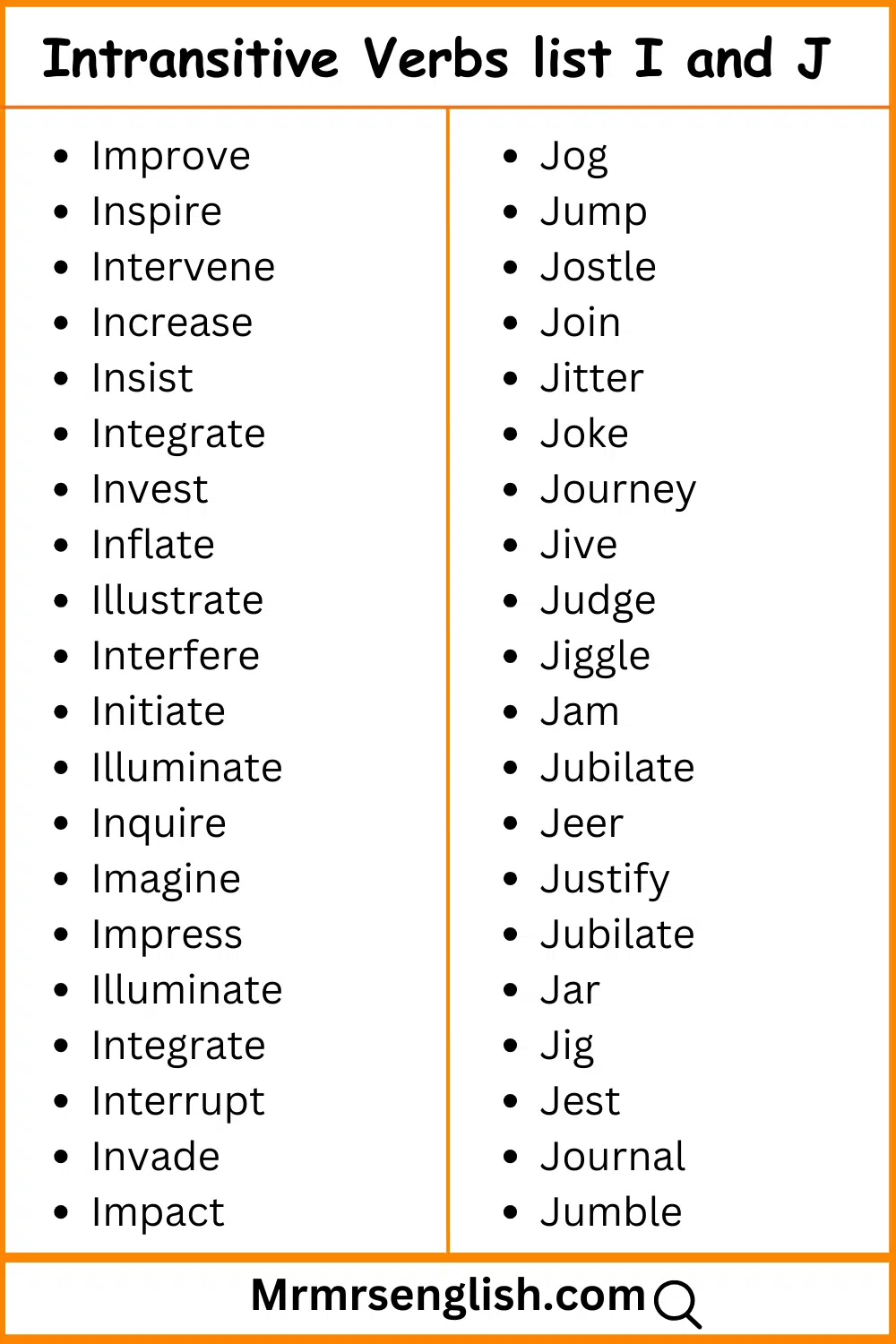 Intransitive