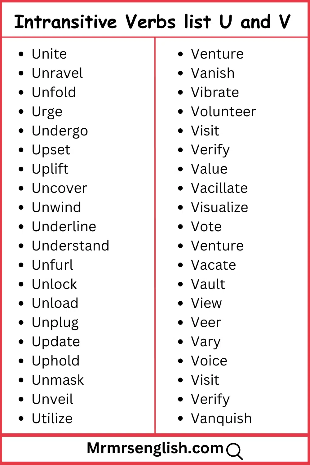 Intransitive