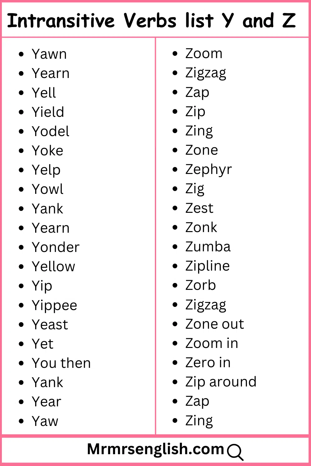Y and Z words list Intransitive verbs