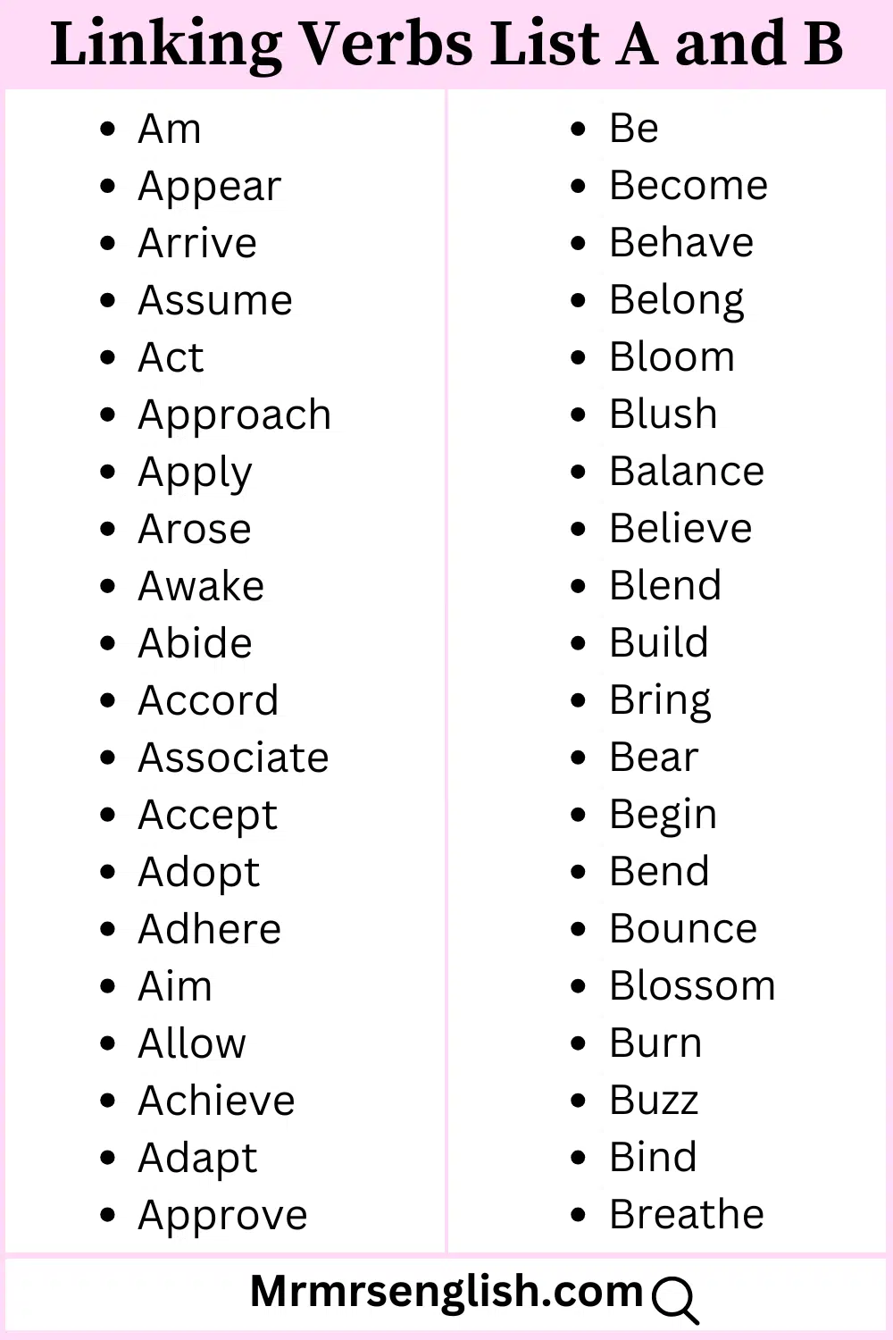A and B words list Linking Verbs