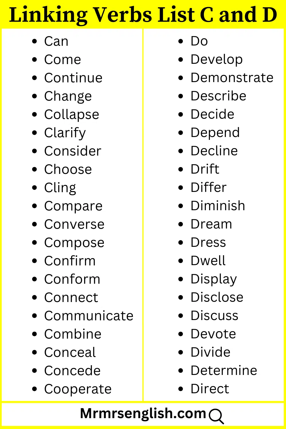 C and D words list Linking Verbs