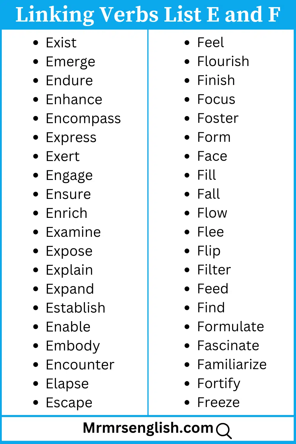 E and f words list Linking Verbs
