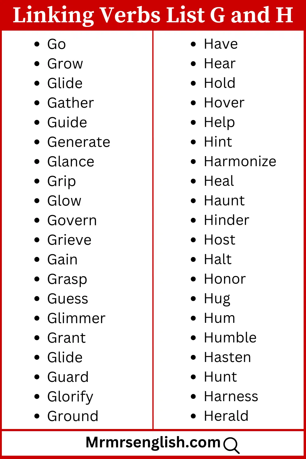 G and H words list Linking Verbs