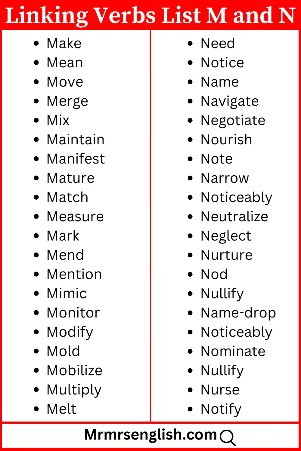 M and N words list Linking Verbs