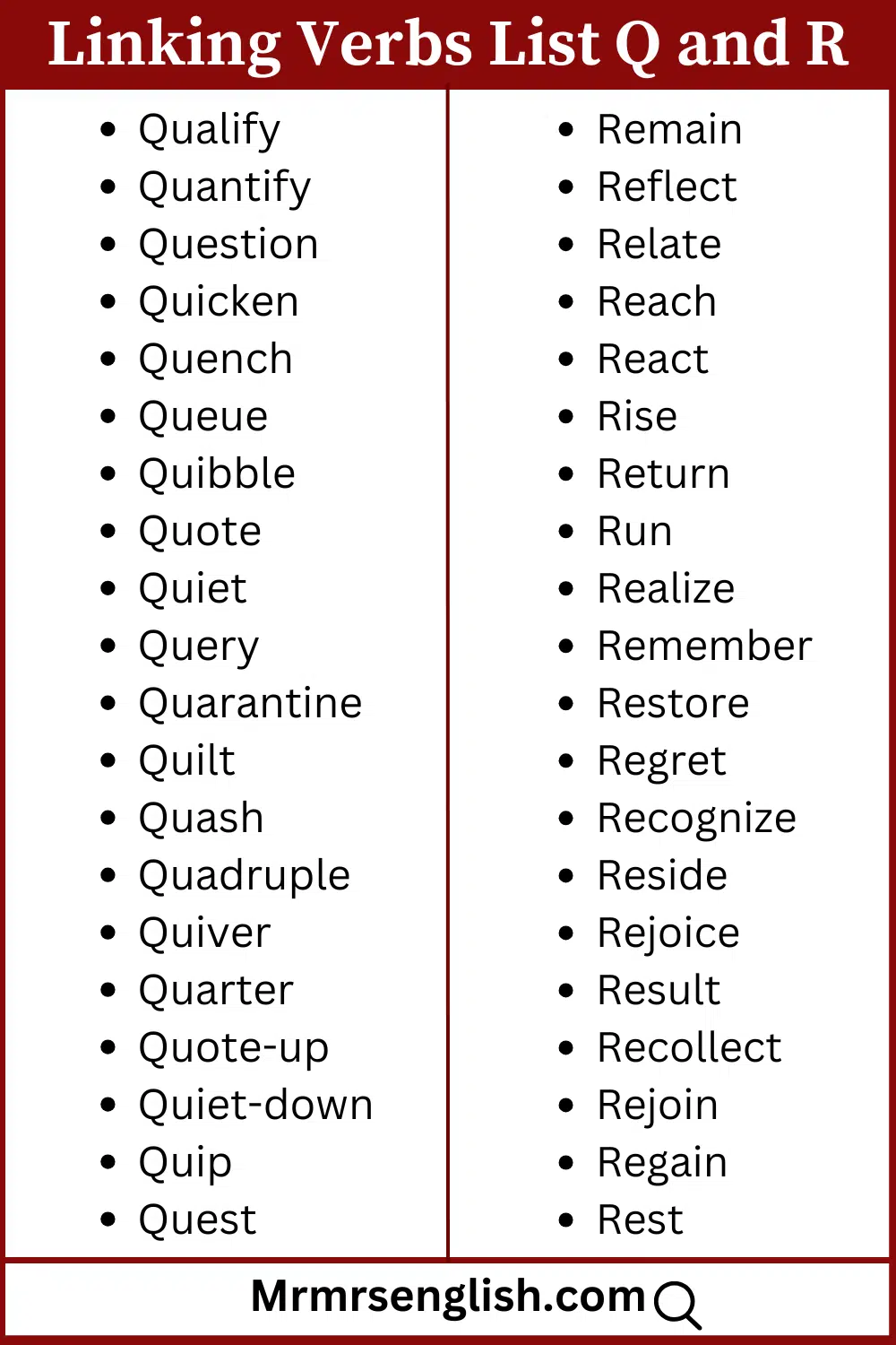 Q and R words list Linking Verbs