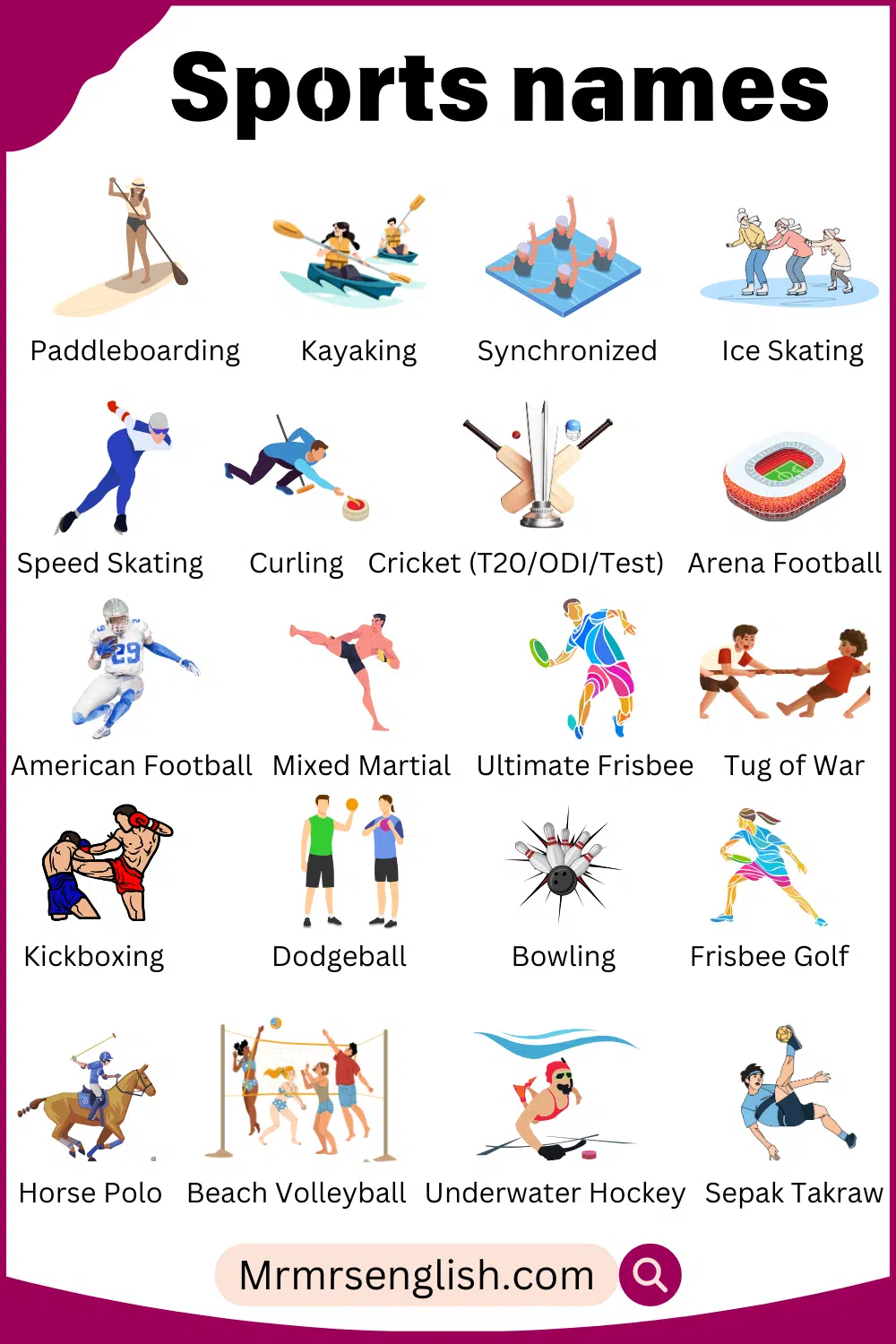 List of Sports Pictures and Names 