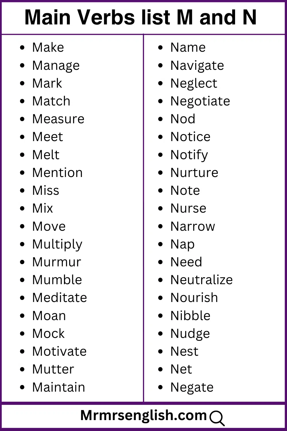 M and N words list Main verbs