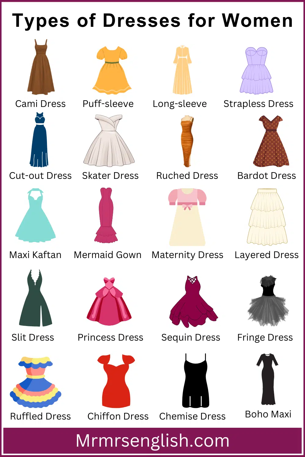 Names of Women's Dresses with Pictures
