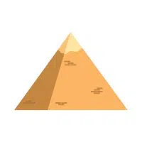 Pyramid | 3D Shapes Names in English
