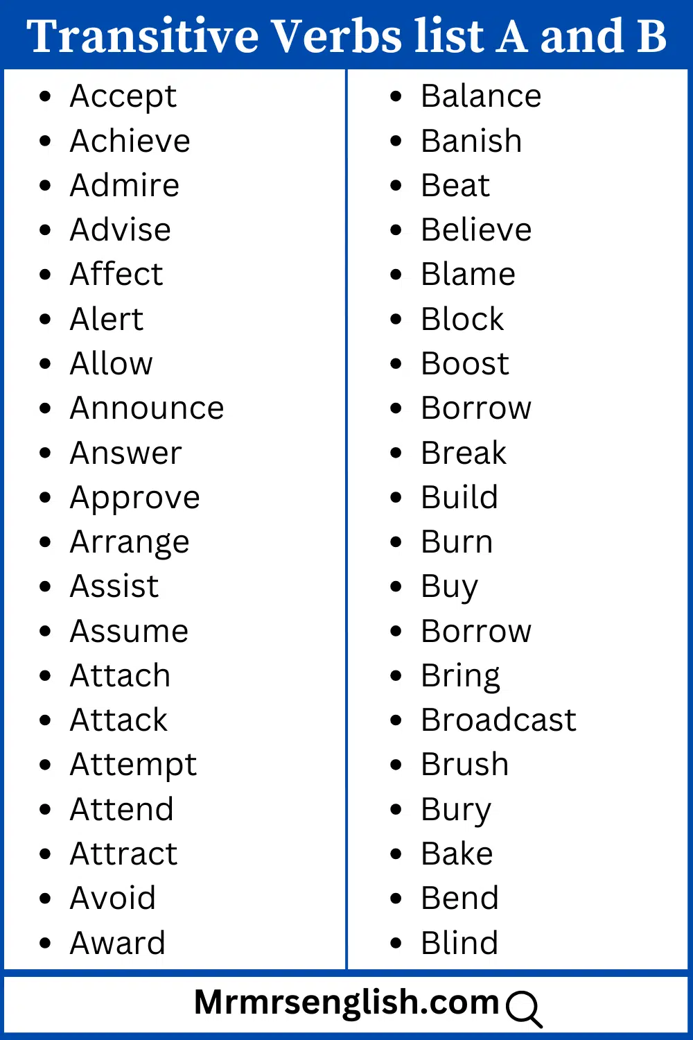 Transitive Verbs list A and B