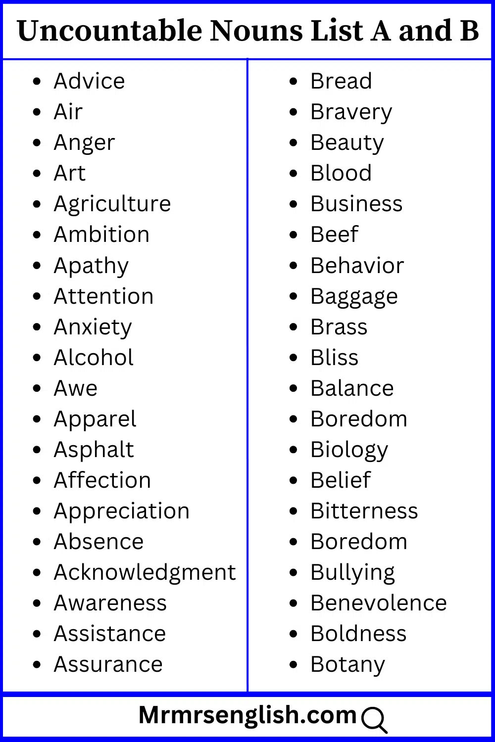 A and B words list Uncountable Nouns