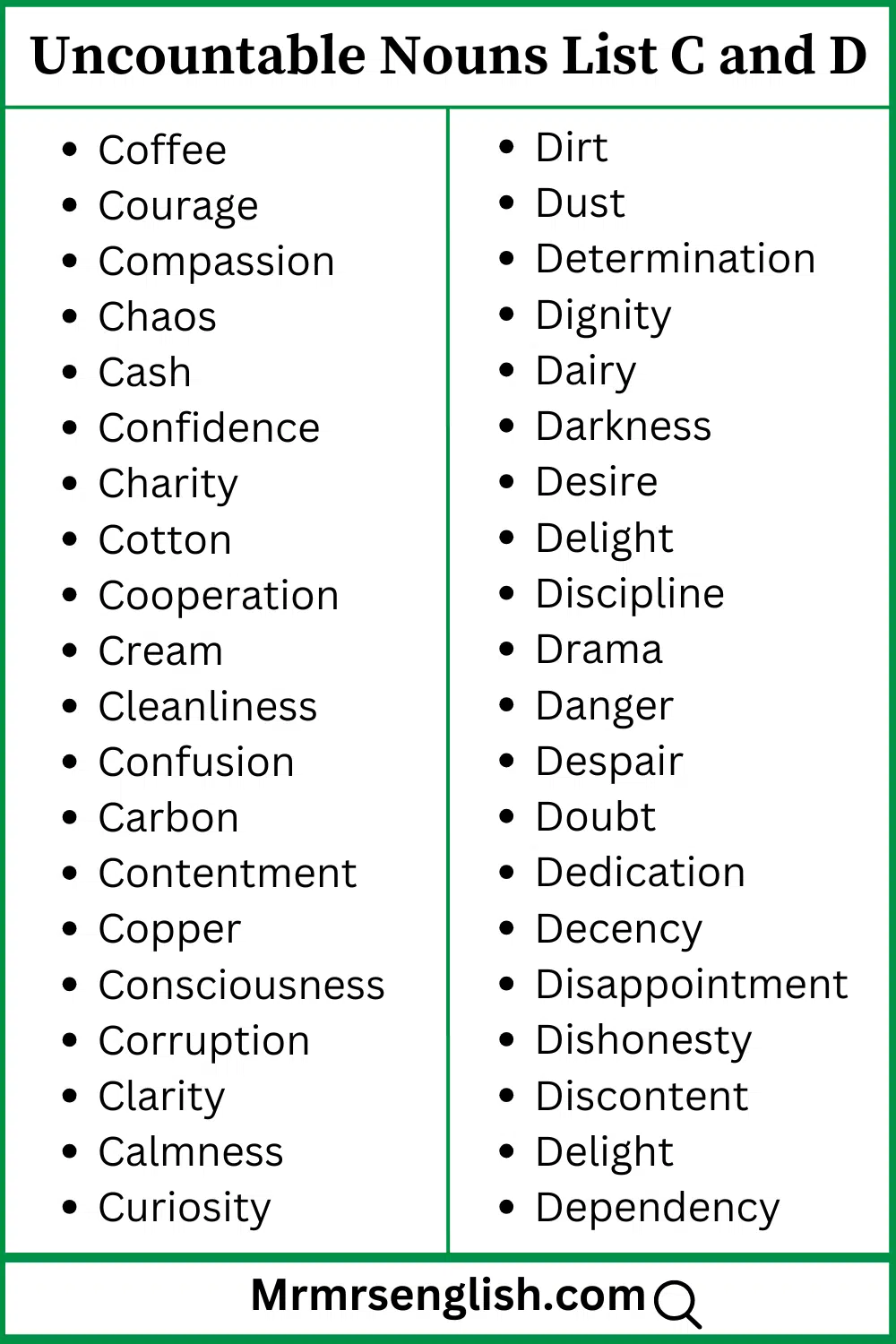 C and D words list Uncountable Nouns