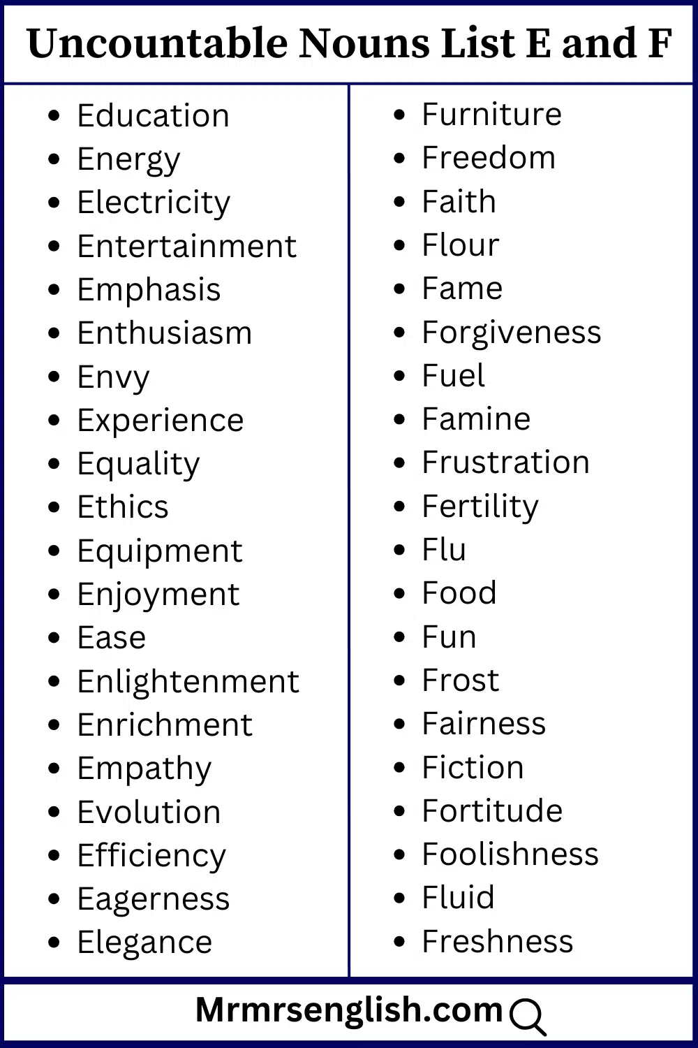 E and F words list Uncountable Nouns