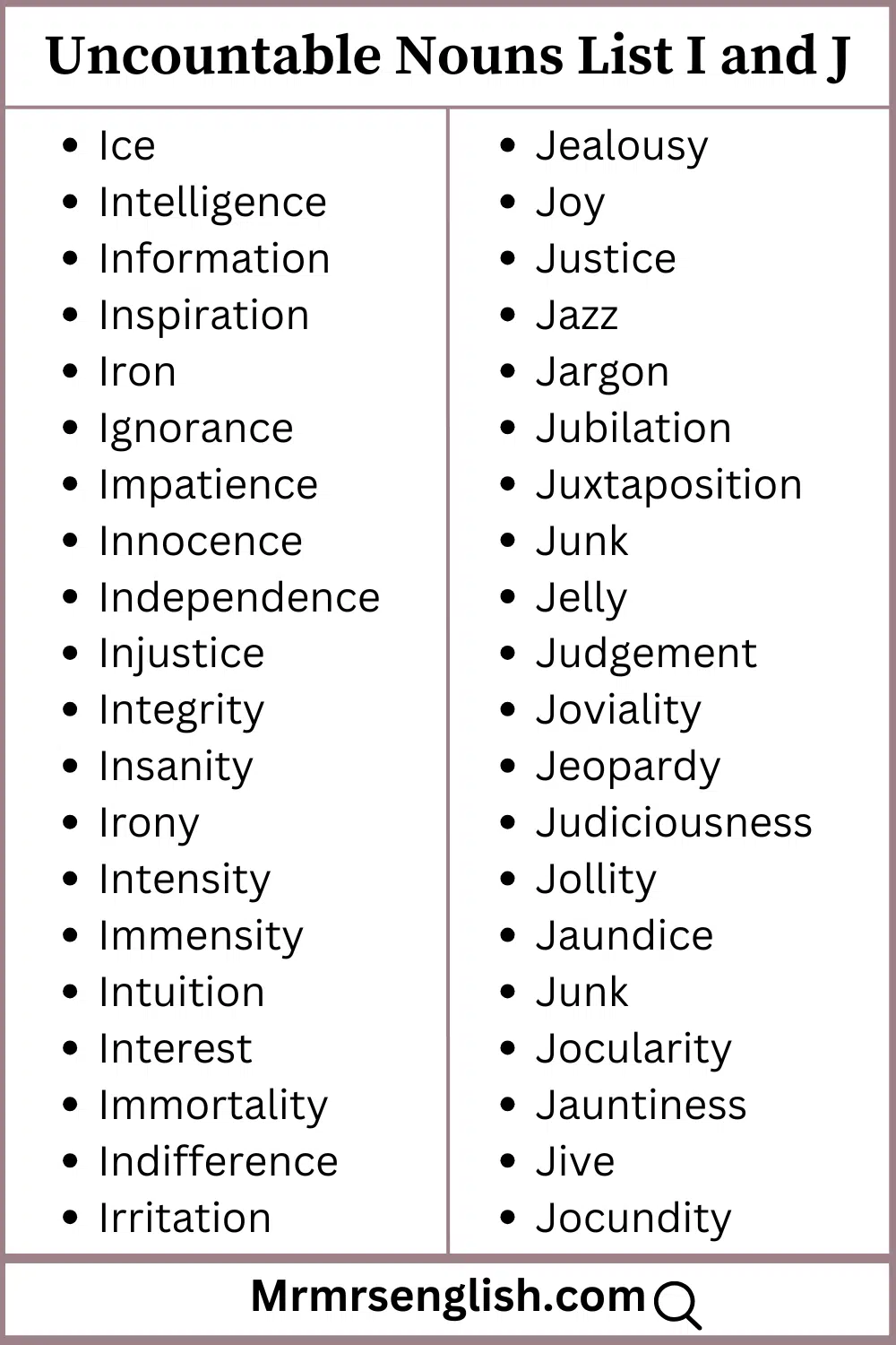 I and J words list Uncountable Nouns