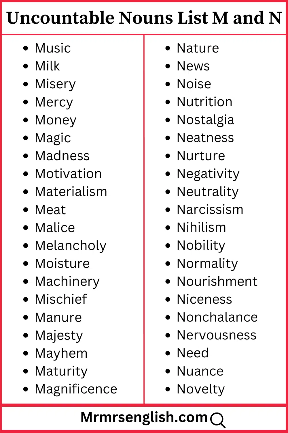 M and N words list Uncountable Nouns