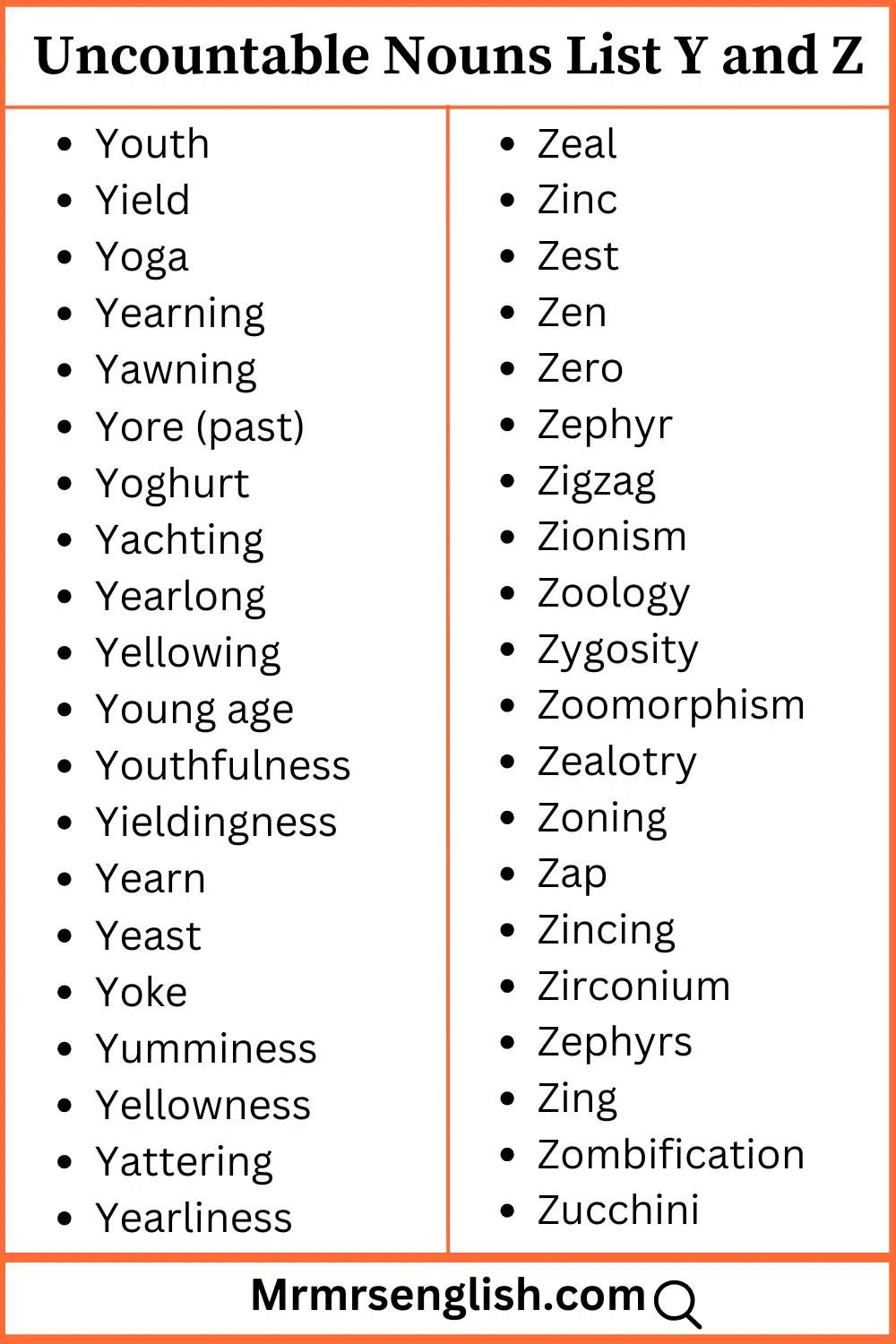 Y and Z words list Uncountable Nouns