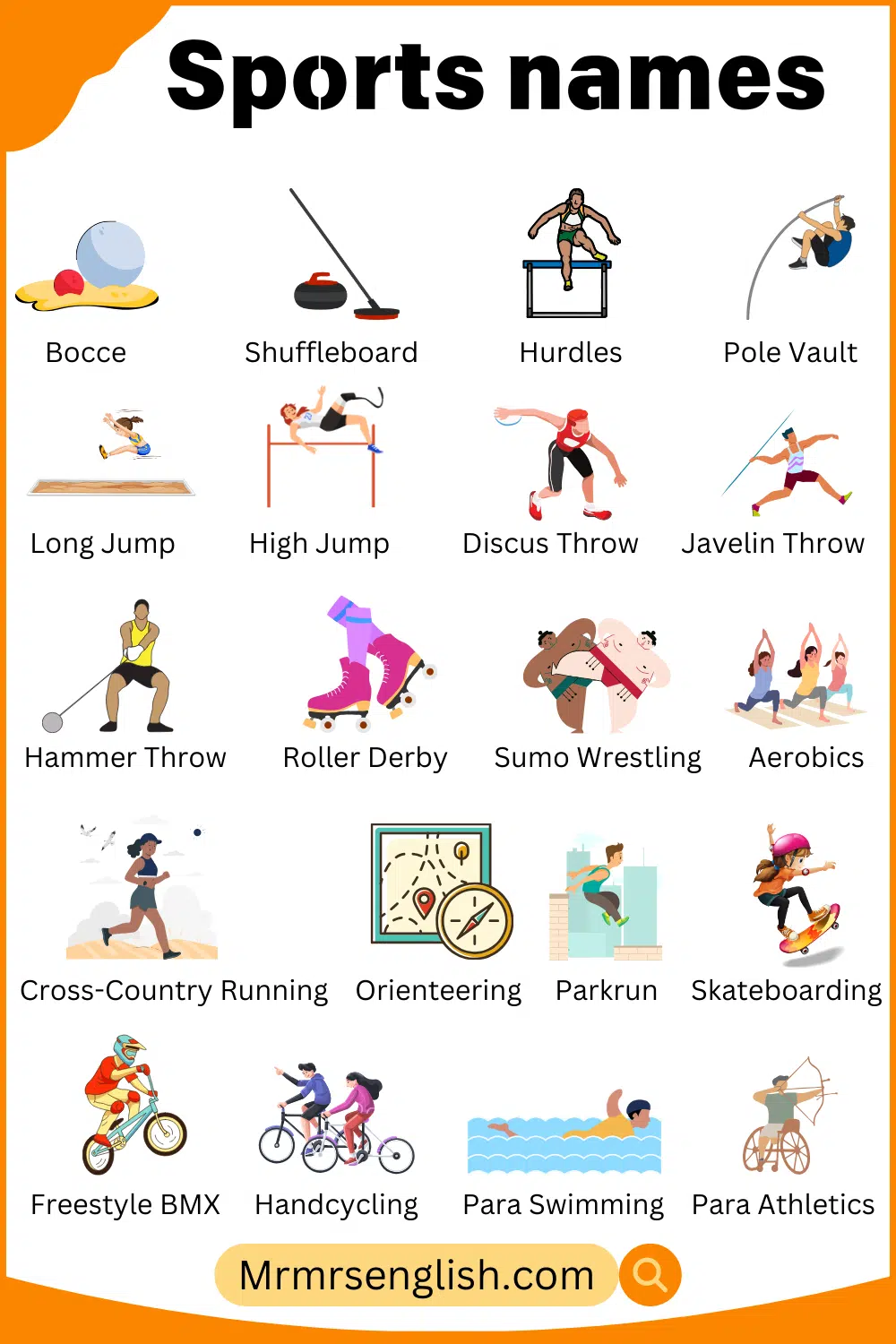 Useful Names of Sports with Pictures