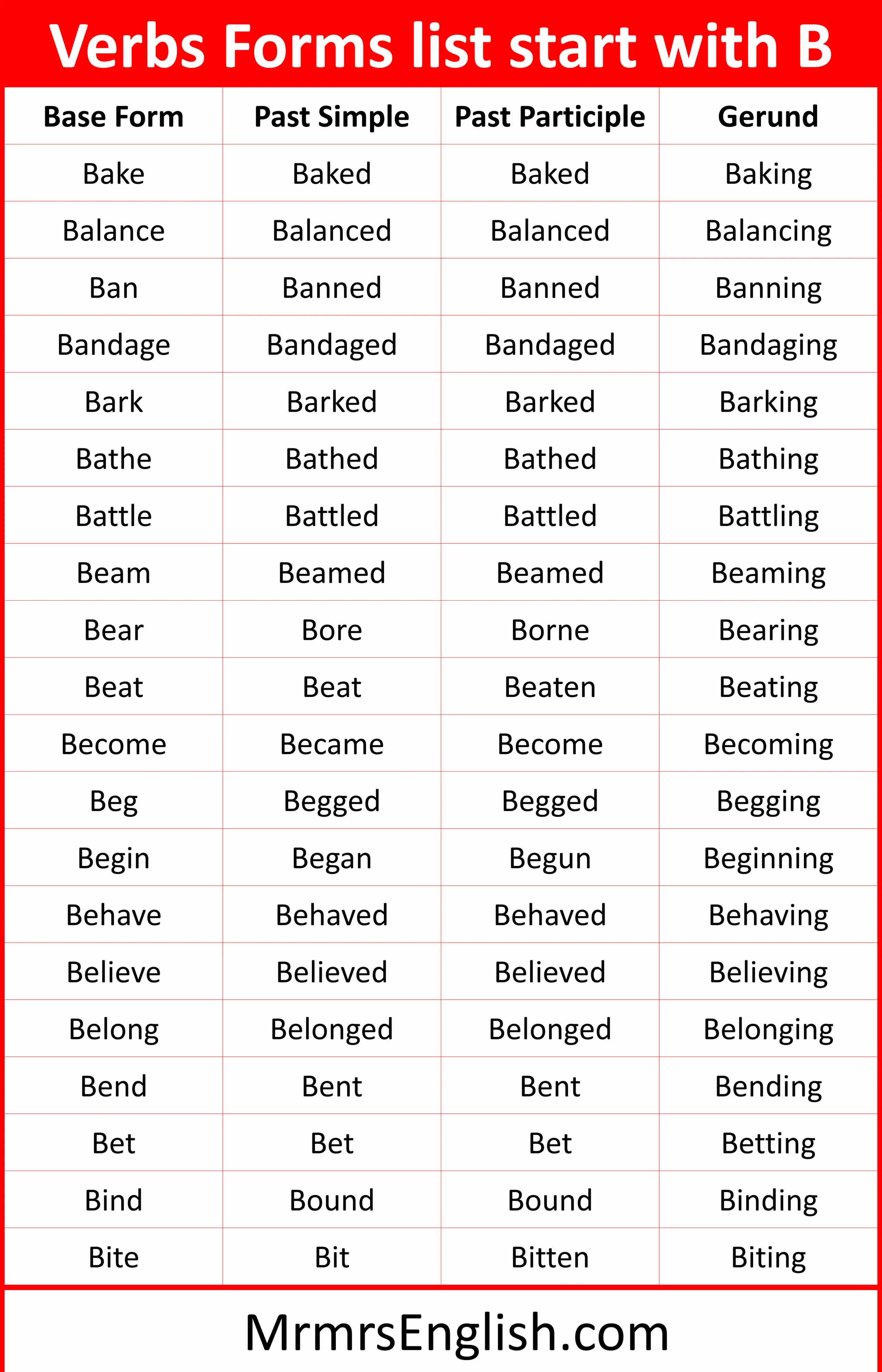 B words list Verbs Forms