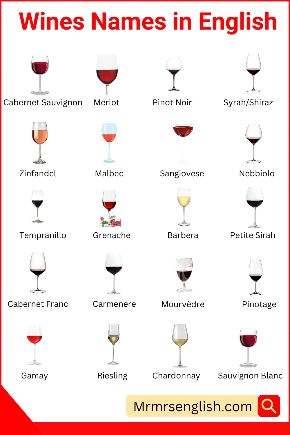 Wines Names in English