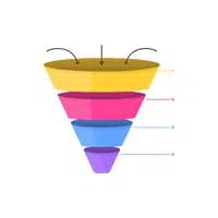 Funnel | F letter Things for kids in English