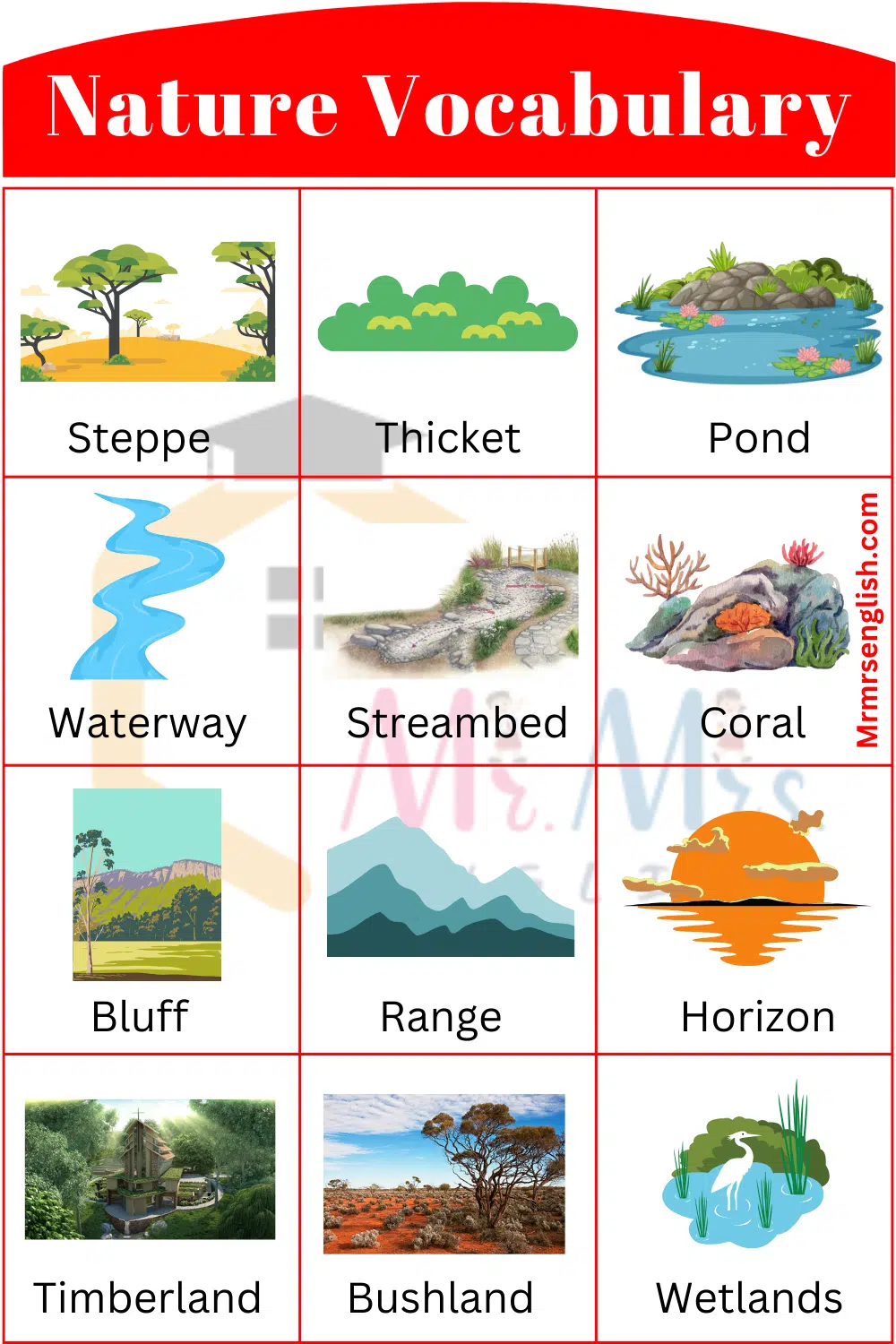 Names and pictures of Nature