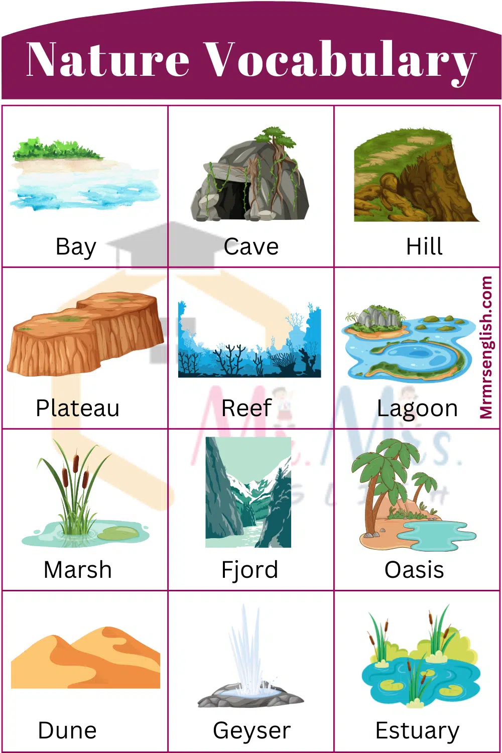 Nature Vocabulary pictures with Names