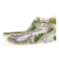 Streambed | Nature Vocabulary Words in English