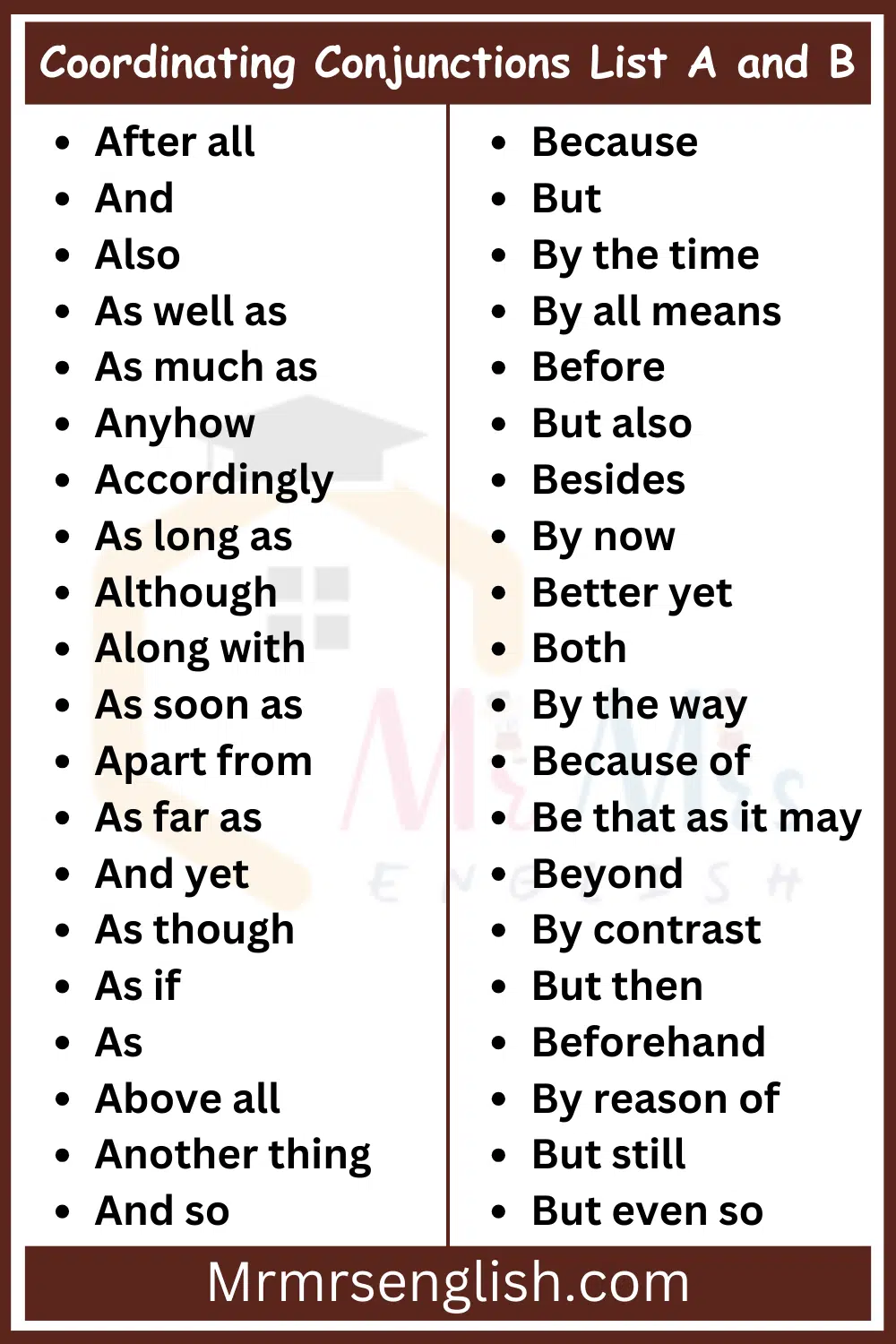 Coordinating Conjunctions List A and B