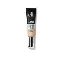 CC Cream | Makeup Vocabulary words in English