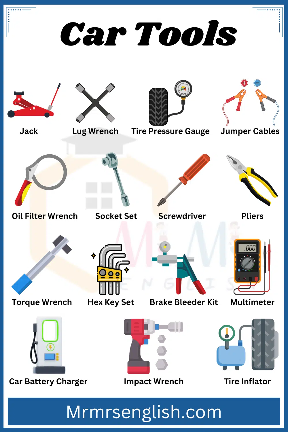 Car tools Pictures and names in English