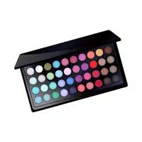 Eyeshadow Palette | Makeup Vocabulary in English