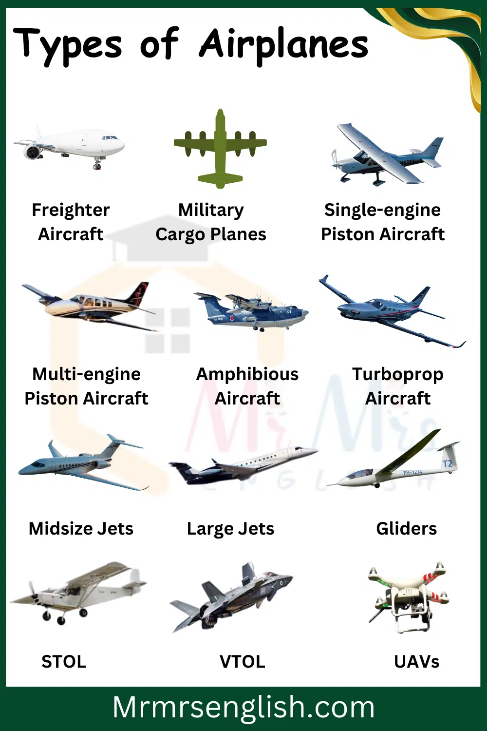 Names and Pictures of Airplanes