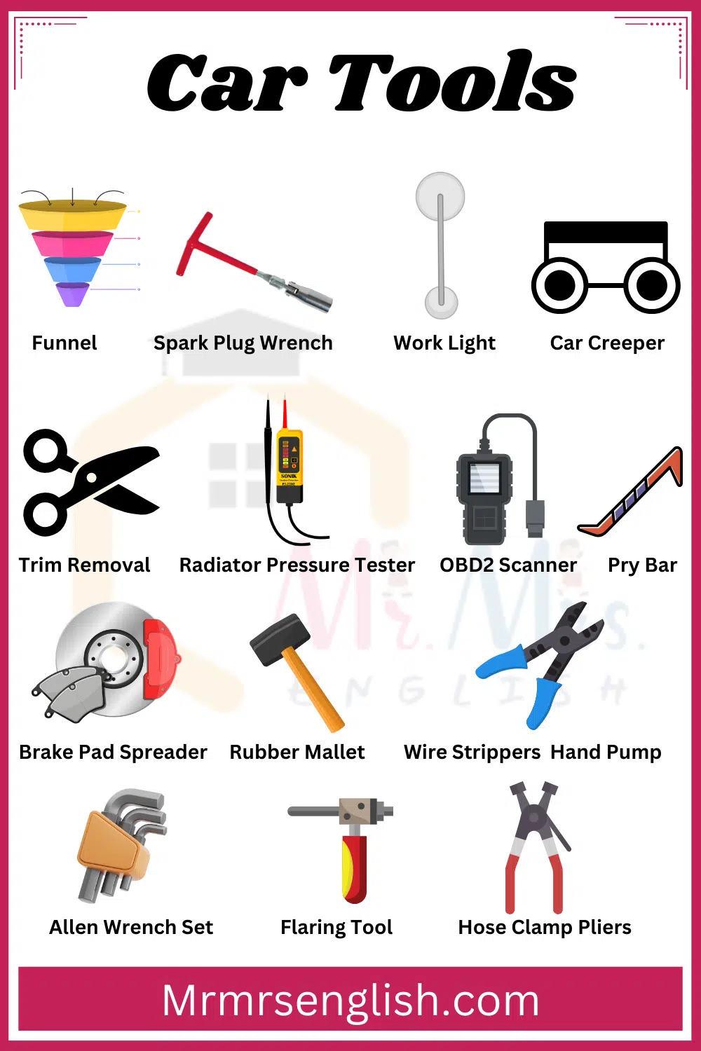 Pictures and Tools Names of Car 