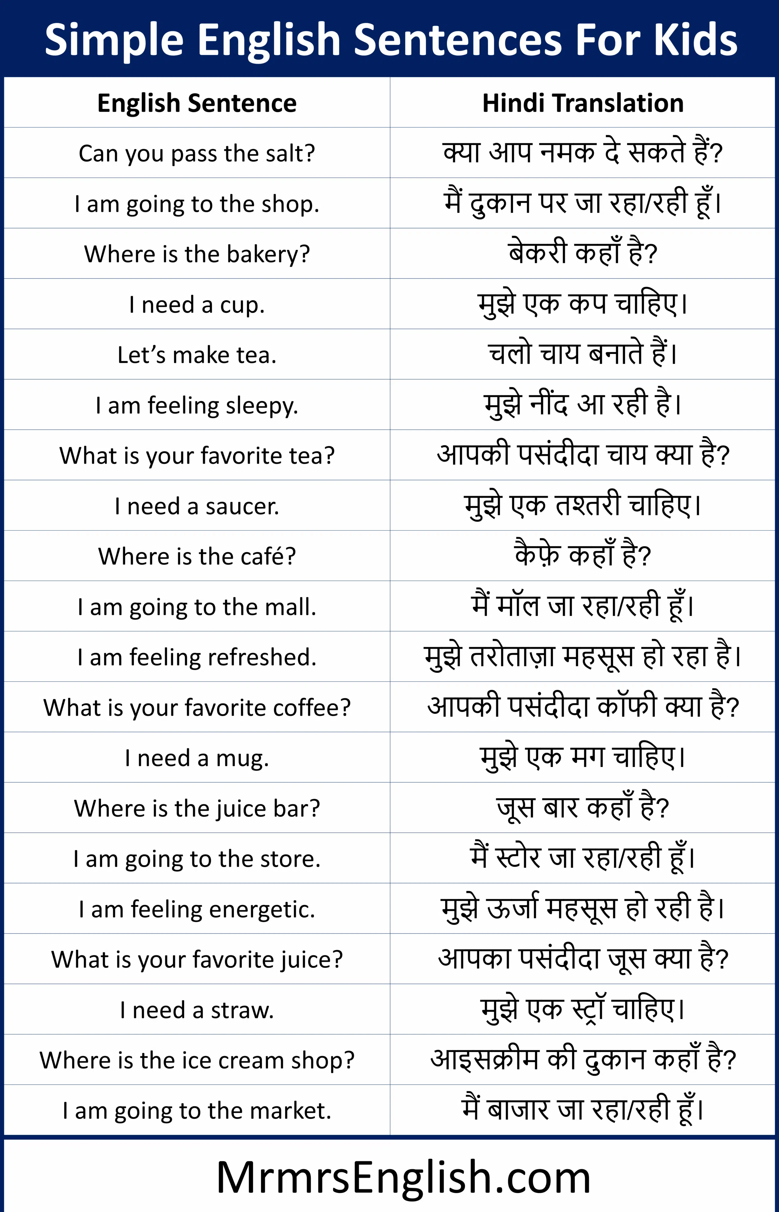 200 Simple English Sentences For Kids