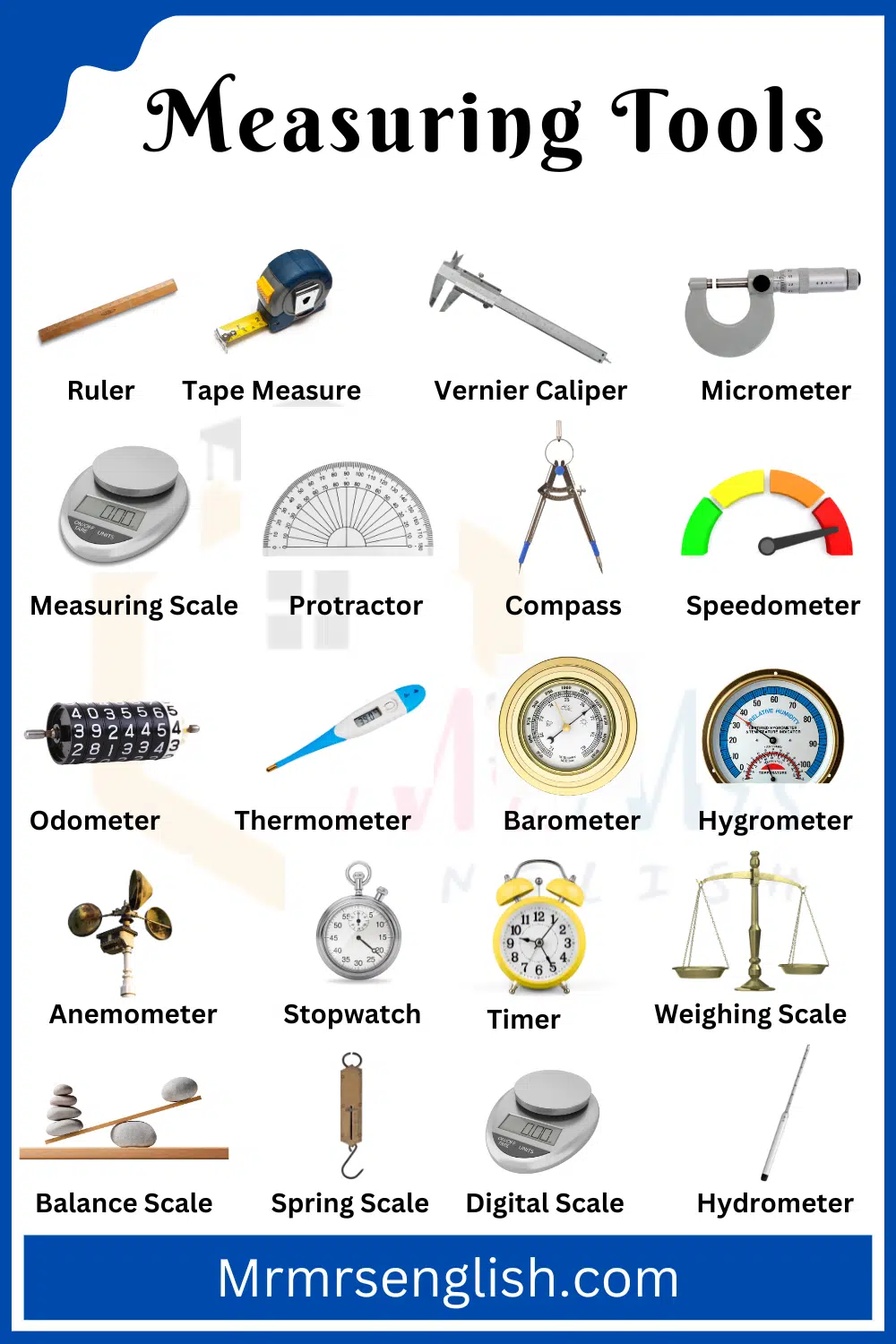 All Measuring Tools Names with Pictures