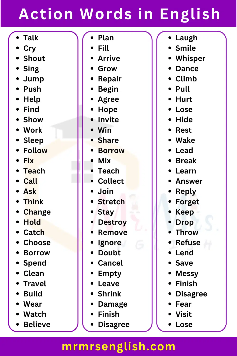Common Actions words in English