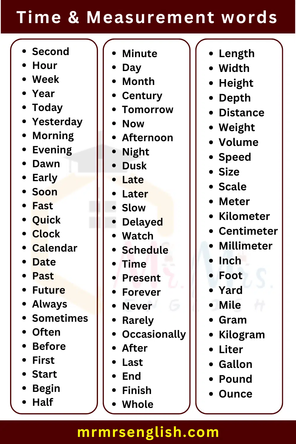 English vocabulary for Time & Measurement