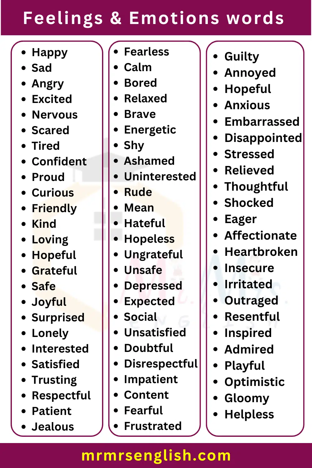 Feelings & Emotions related English words