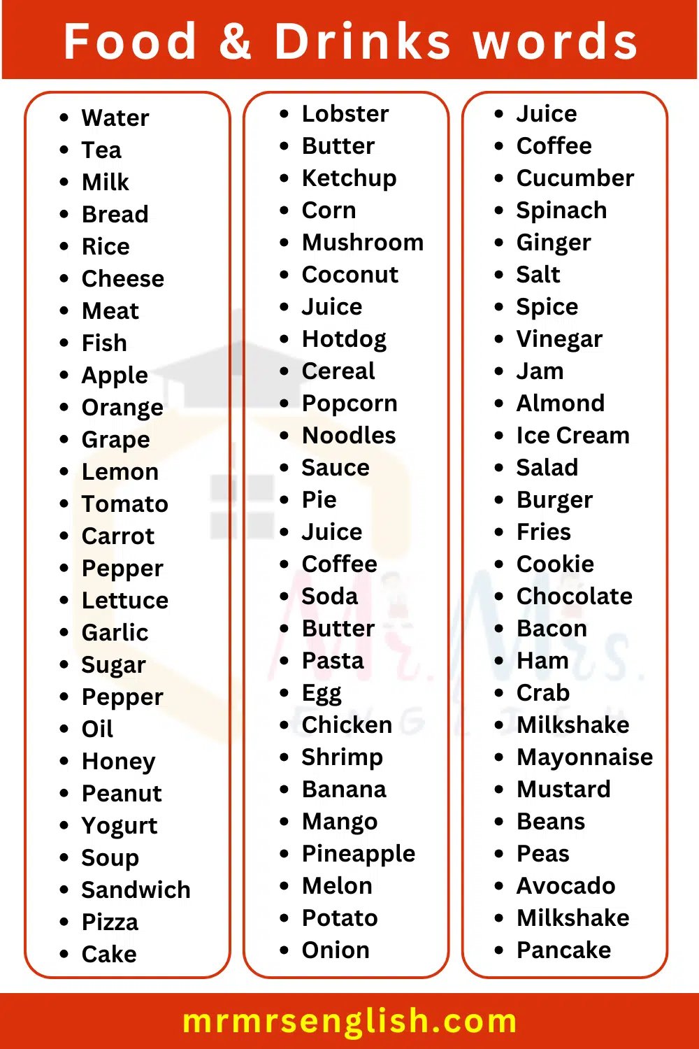 Food & Drinks names vocabulary words