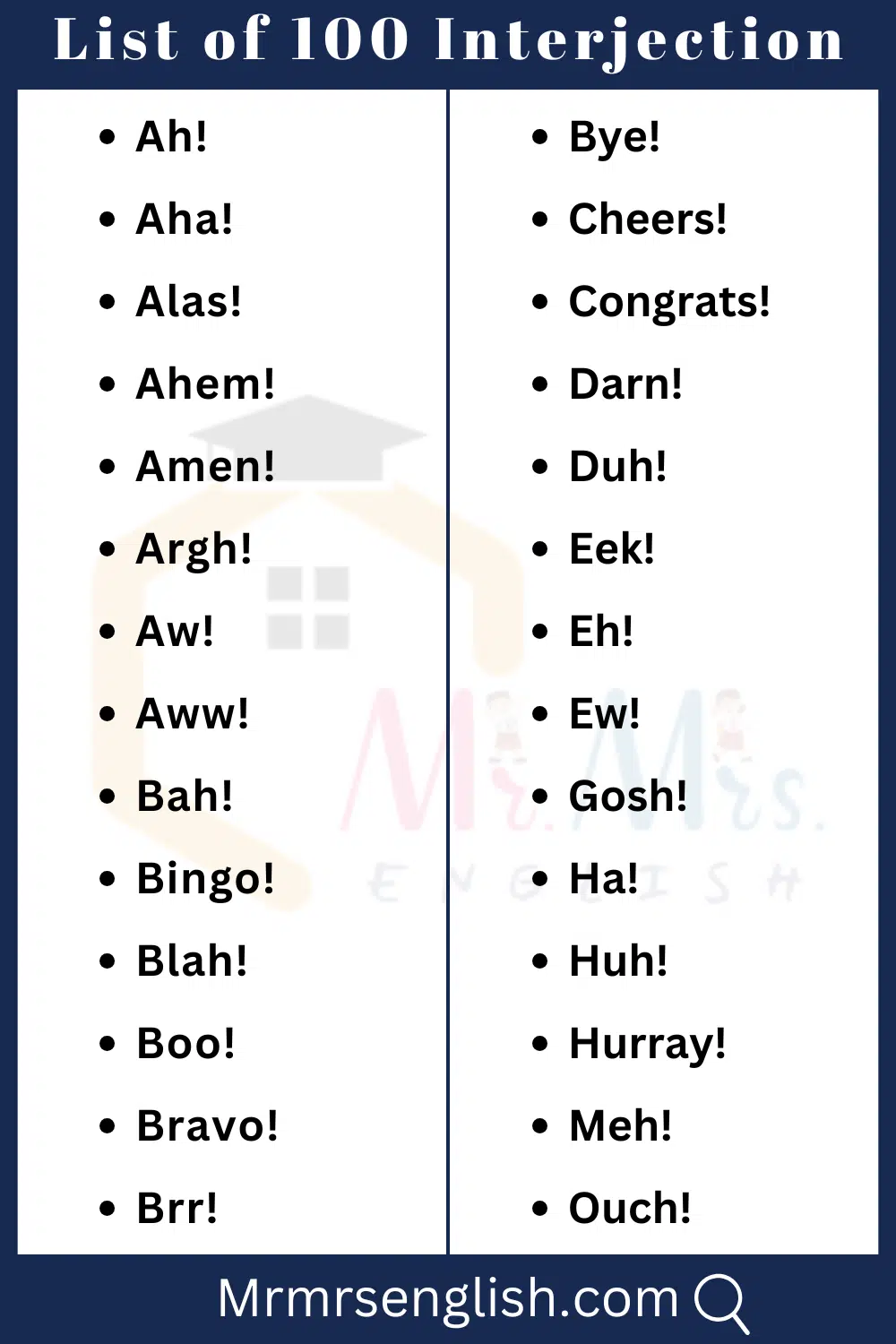 List of 100 Interjection in English