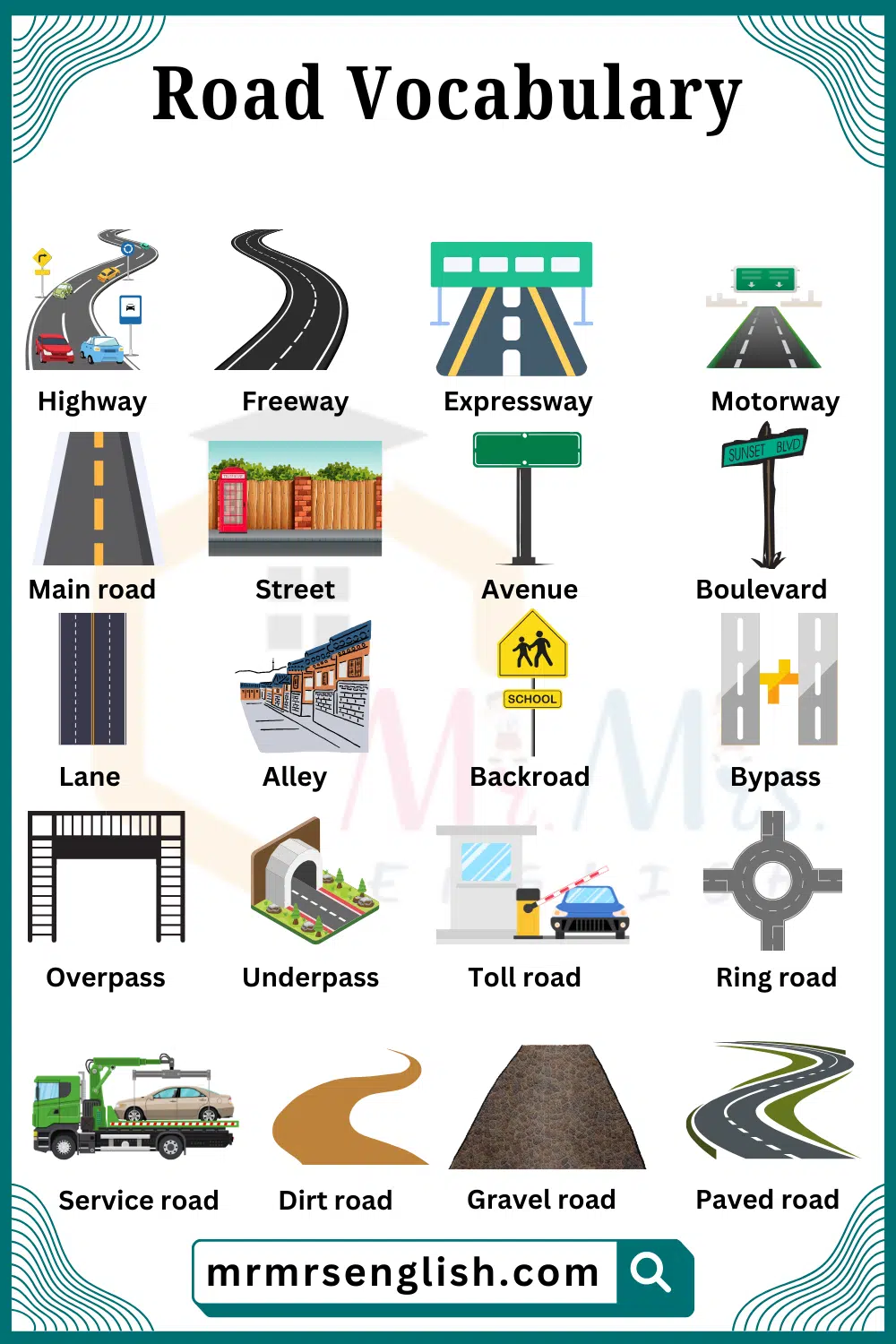 List of Road relates Words with their Pictures