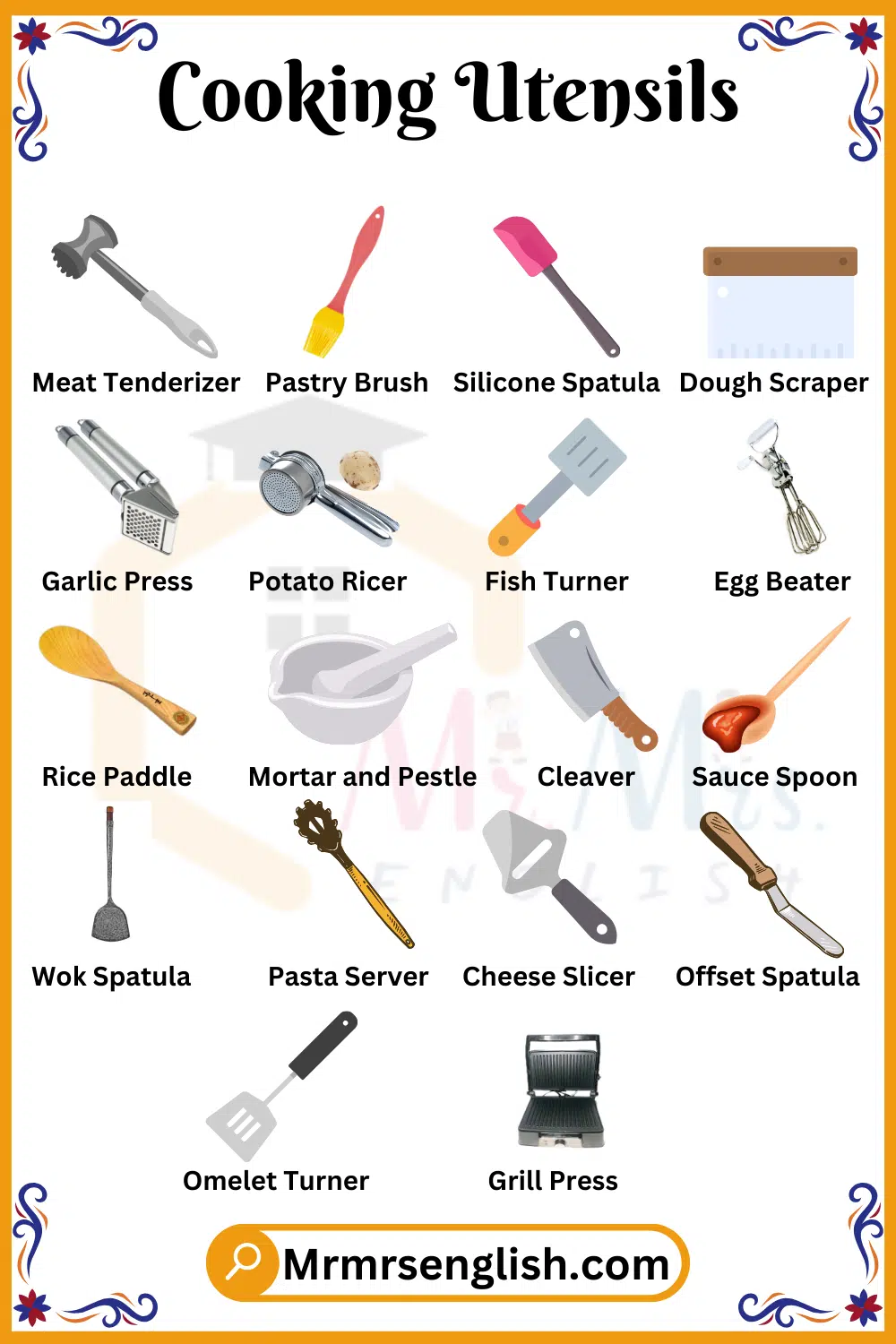 Names of Cooking Utensils with their Pictures