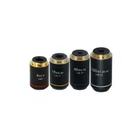 Objective Lenses | Microscope parts names in English